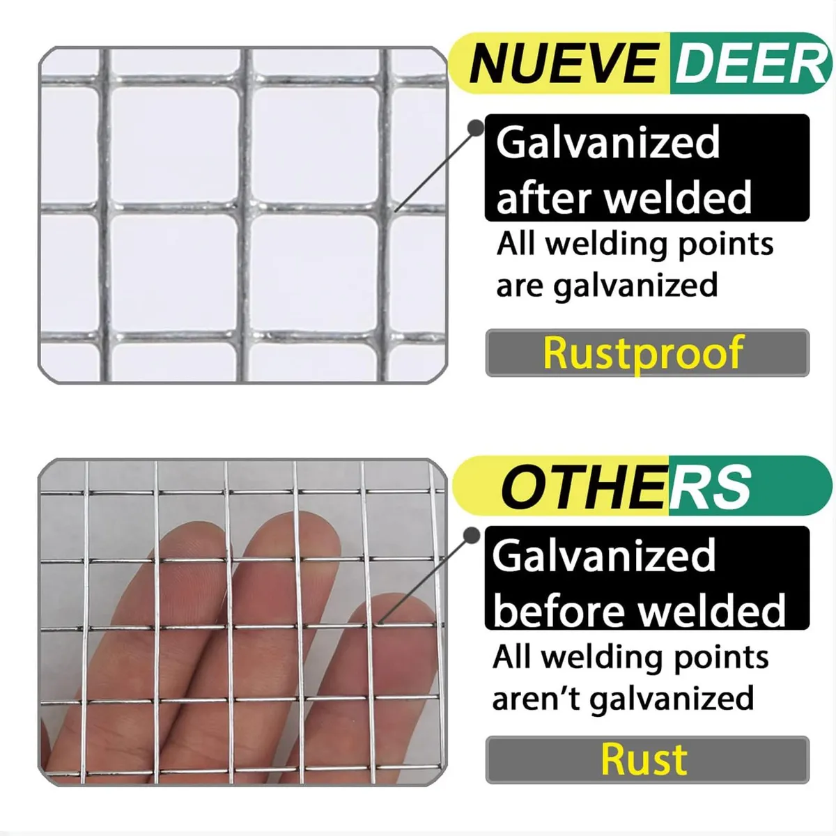 KUANGYE - Malla Electrosoldada Galvanizada Malla alambre Metalica 60cmx10m