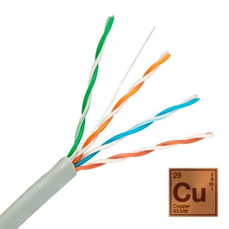 ULINK - Cable de Red Cat6 100% Cobre Solución para Instalaciones de Redes