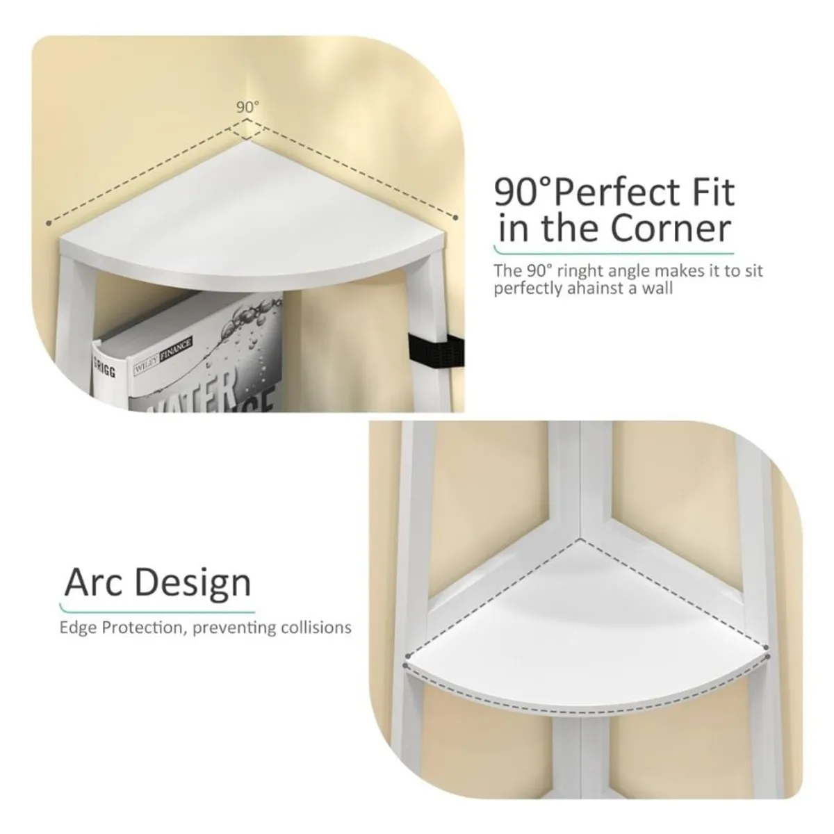 GENERICO - Organizador Esquinero Estante Librero 5 Niveles Blanco 120X39