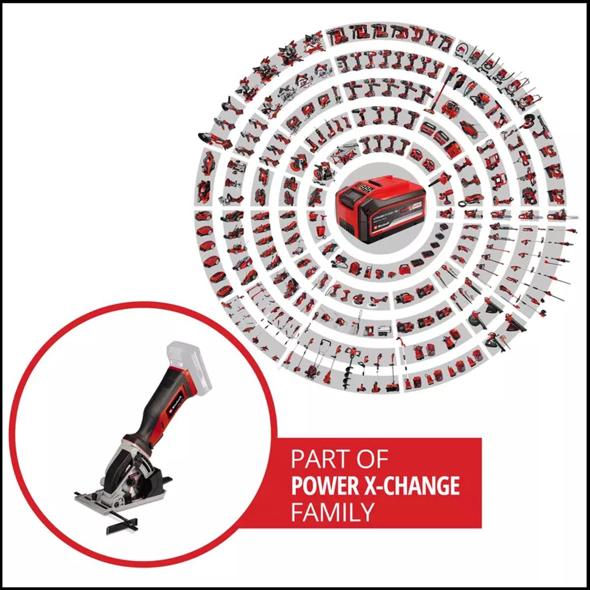 EINHELL - Mini Sierra Circular Inalámbrica diametro disco 89 mm