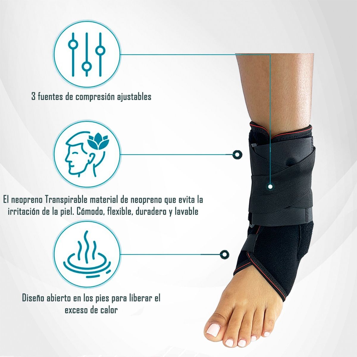 ONEDER - Tobillera Ortopédica Con Barras Laterales Estabilizadora M-L