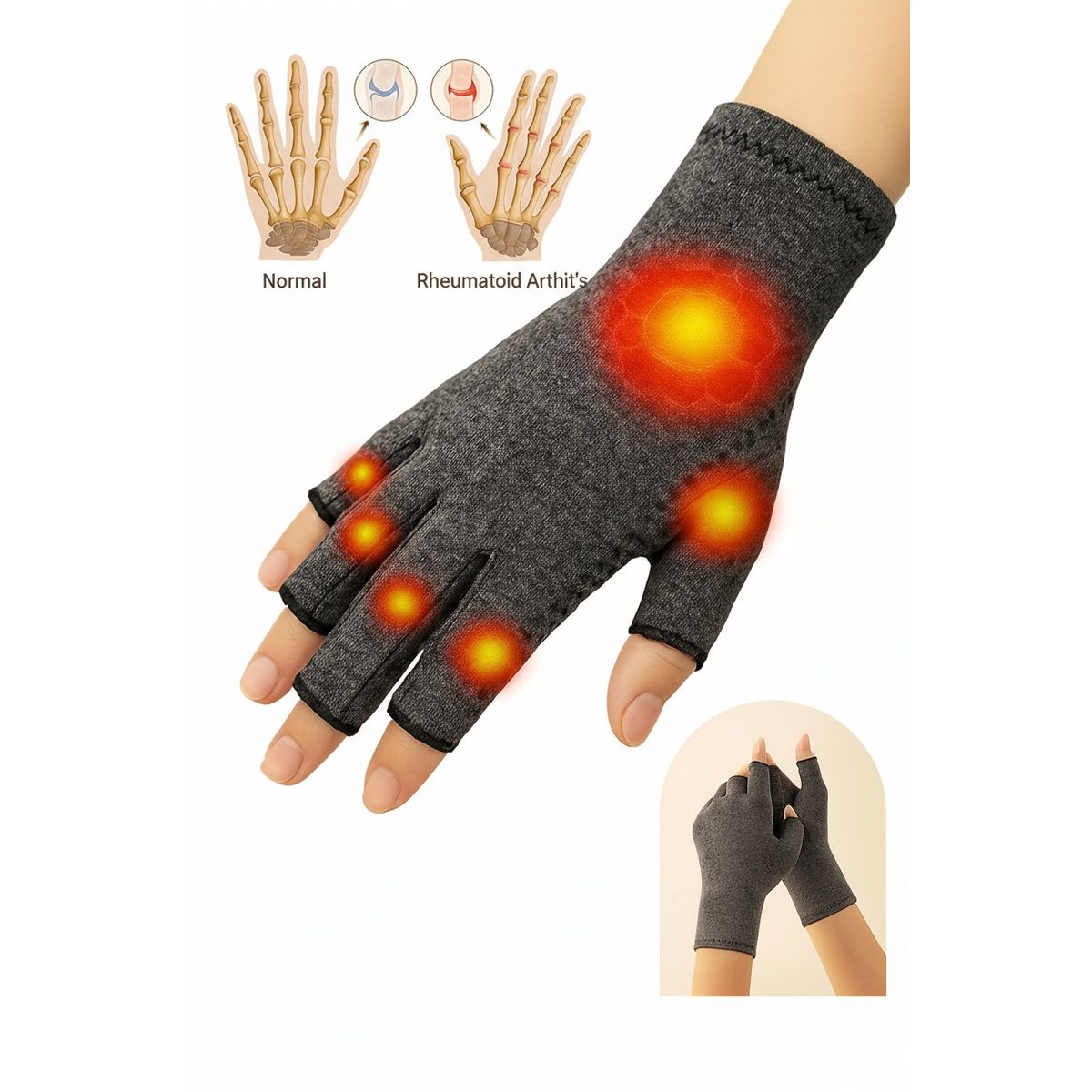 ONEDER - Guantes De Compresión Para Artritis Artrosis Y Tenditis Talla S