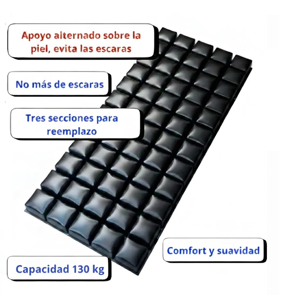 ONEDER - Colchon Antiescaras 3 Secciones Inflable De Flotación Seca