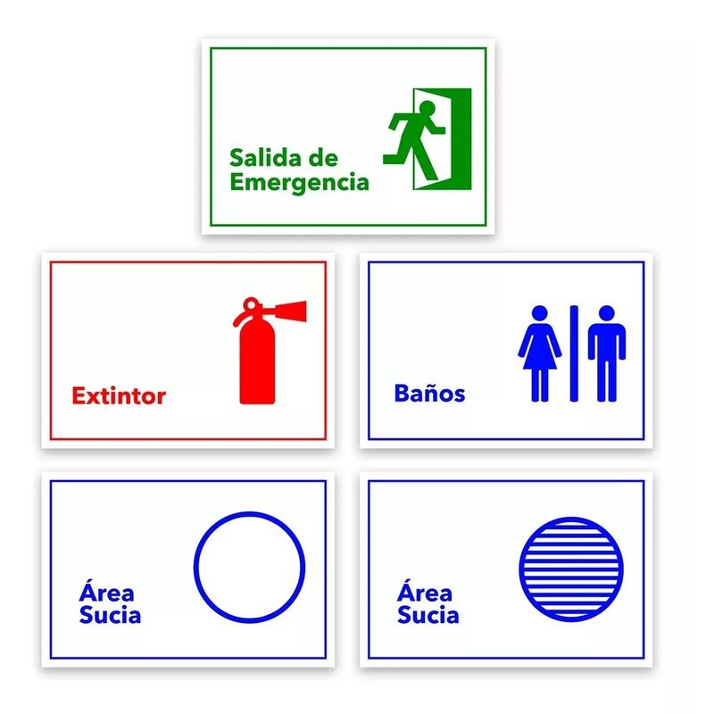 GENERICO - Pack 5 Adhesivos Area Limpia + A Sucia + Baños Etc. 30 X 20
