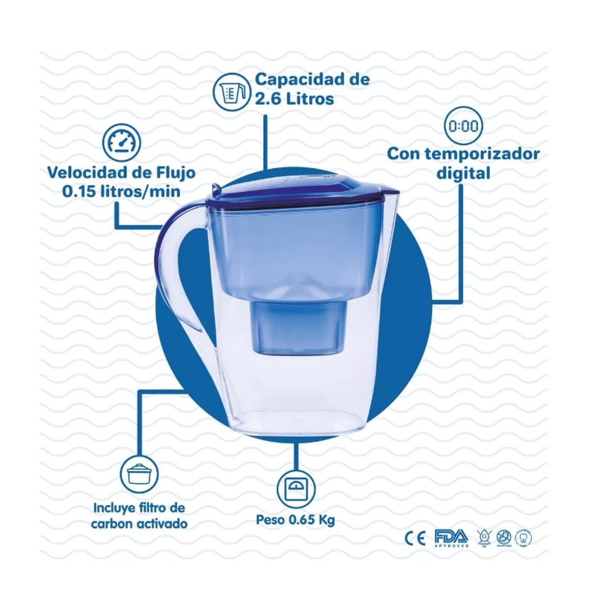 GENERICO - Jarro Purificador De Agua 2.6 Lts Con Filtro