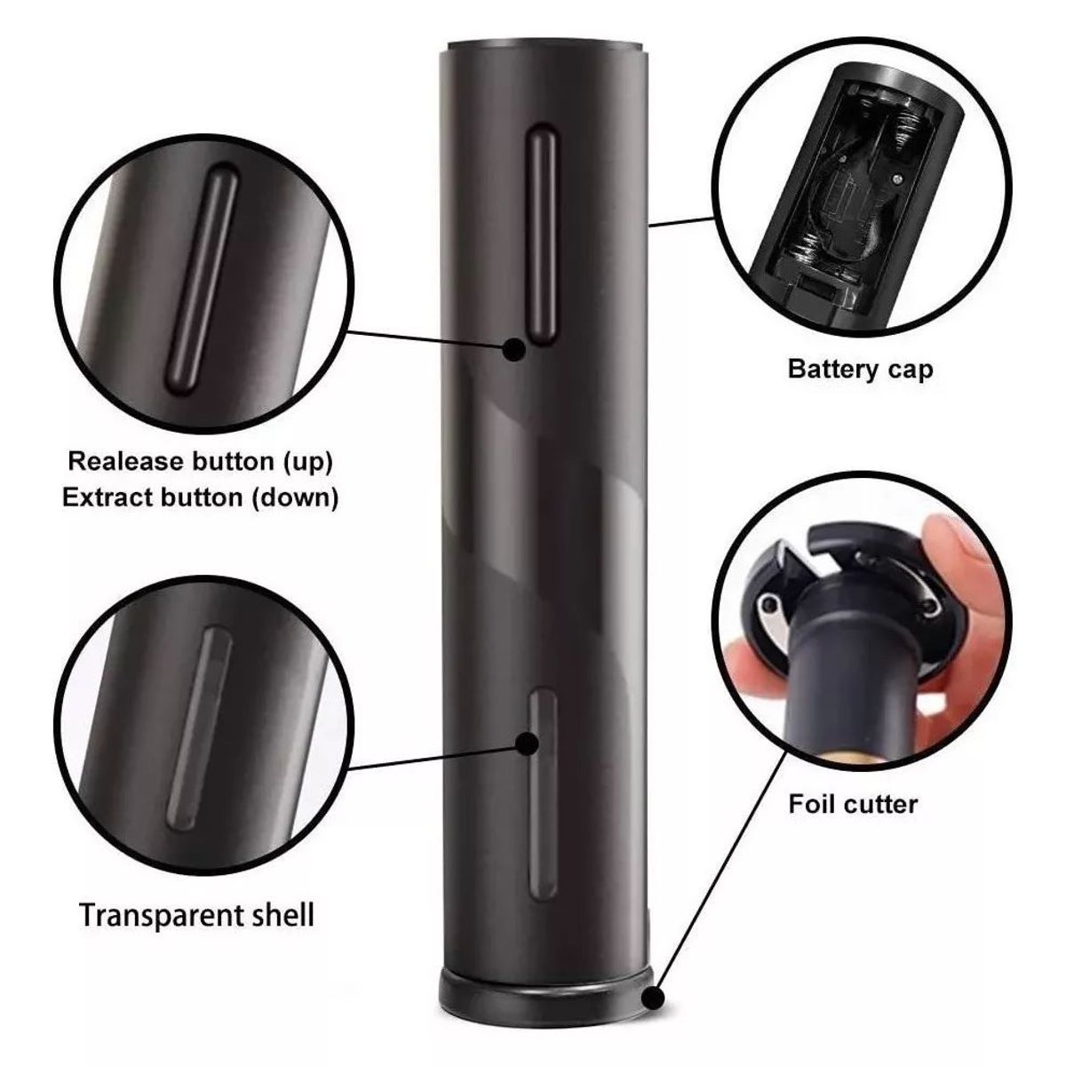 SHOP EHOME BAG - Saca Corcho Eléctrico para Botella de Vino