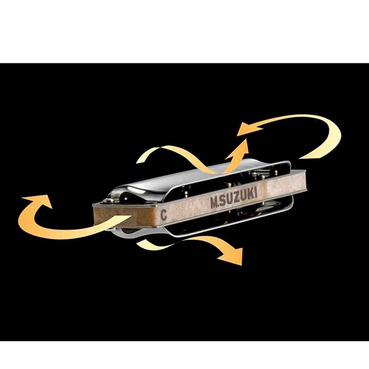 SUZUKI - Armónica Suzuki Manji 10H G M-20 G