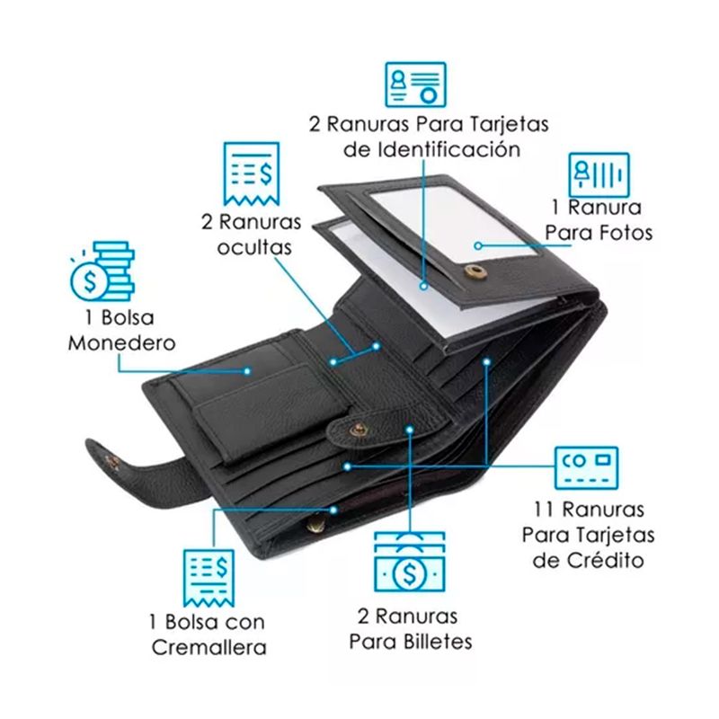GENERICO - Cartera Antirrobo Para Hombre Clip Rfid Cuero Negro