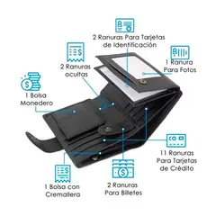 GENERICO - Cartera Antirrobo Para Hombre Clip Rfid Cuero Negro