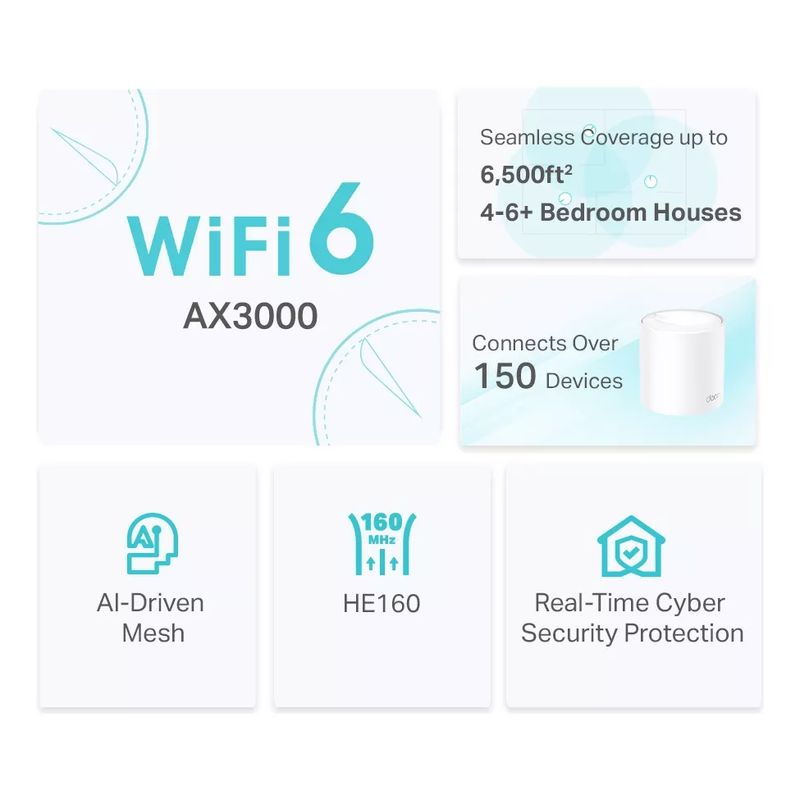TP LINK - Deco Mesh x50 tplink 2 unidades gigabit