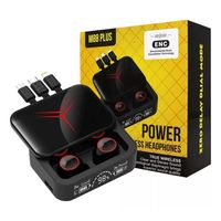 Audifonos inalambricos con microfonos