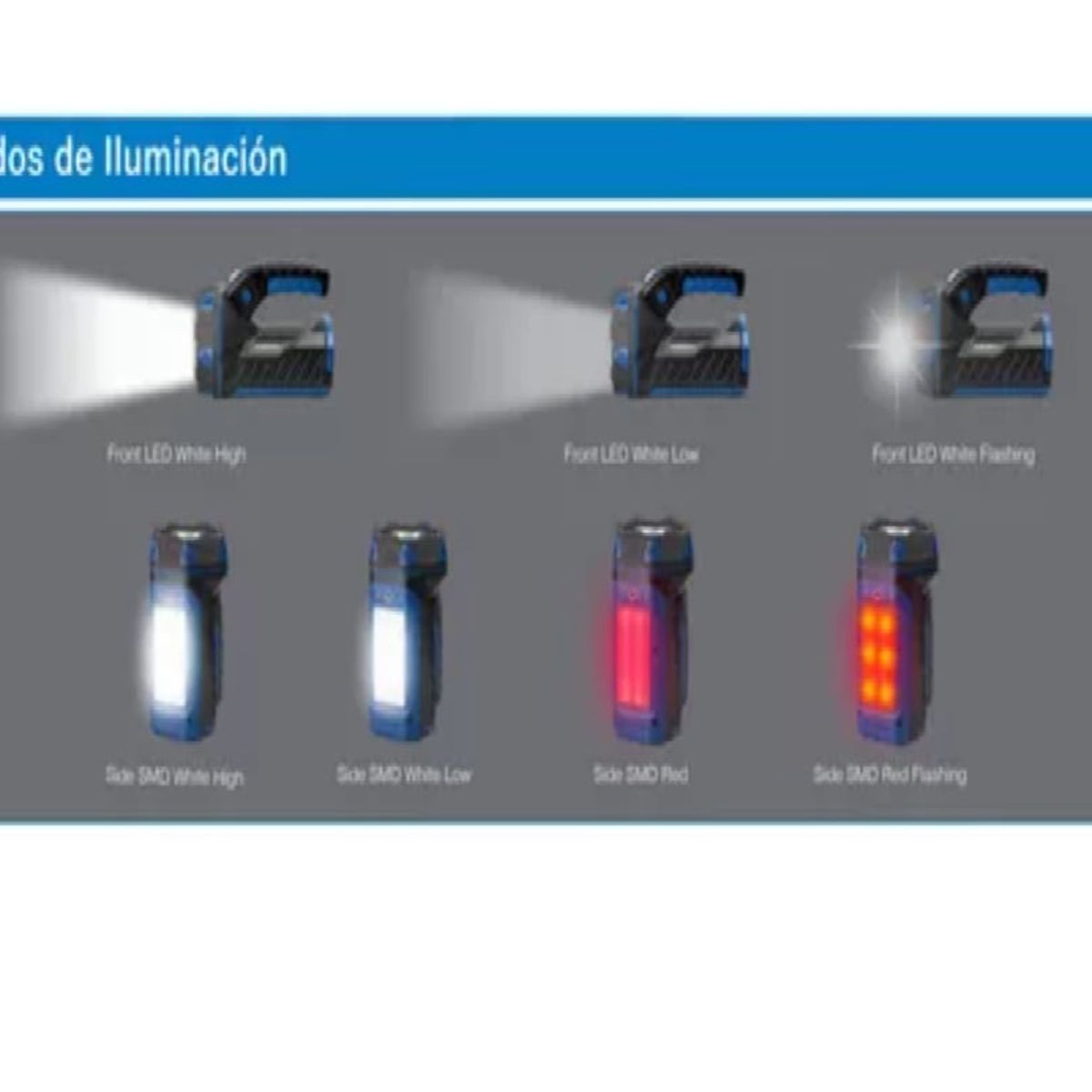 WESTINGHOUSE - Linterna Westinghouse led 230 Lumen
