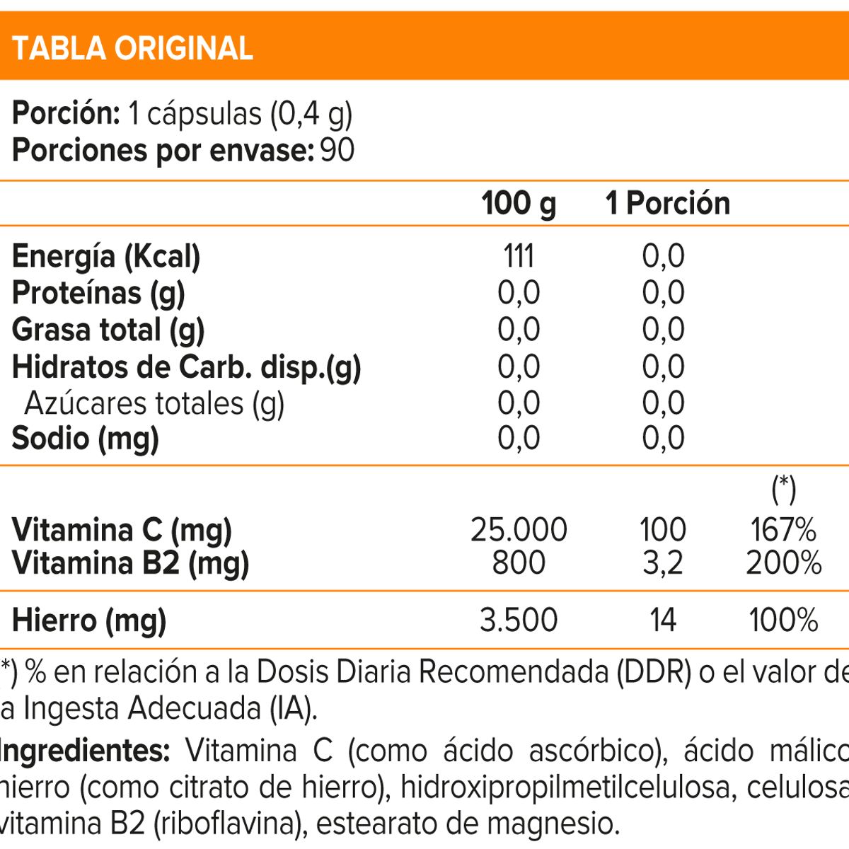 BIOCARE - COMPLEJO DE HIERRO 90CAP, BIOCARE