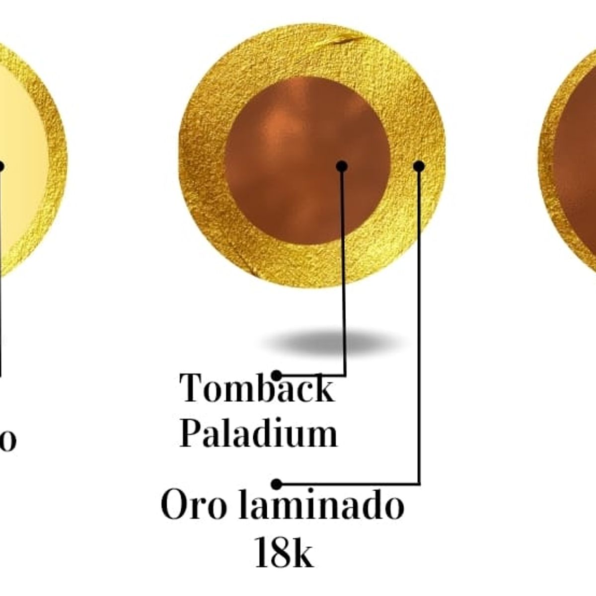 GENERICO - Pulsera Tejida Roja Balin Oro Laminado 18k
