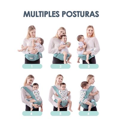 Imagen 2 del producto Portabebé Ergonómico Asiento Multifuncional 6 En 1 Gris