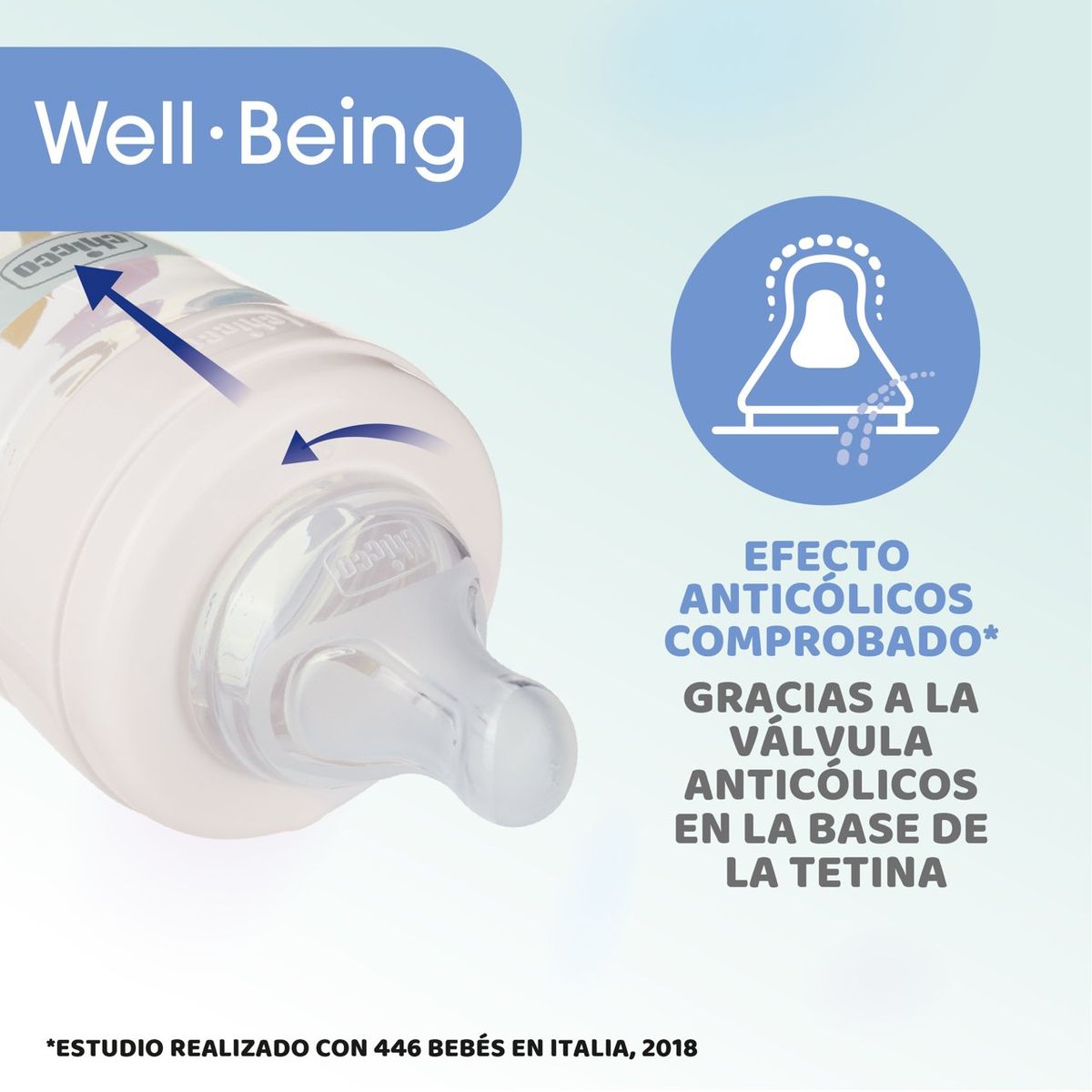 CHICCO - Mamadera Well Being 250 Ml Chicco