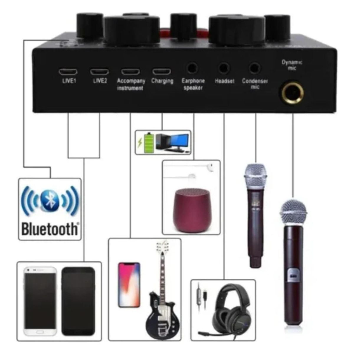 IMPORTCLICK - Tarjeta Sonido Usb Mezclador Interfaz Audio Stream Bluetooth