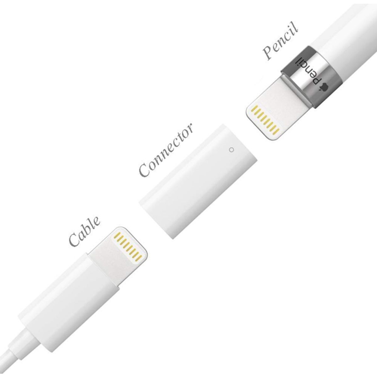 GENERICO - Adaptador De Cable De Carga Para Apple Pencil 1 Gen Premium
