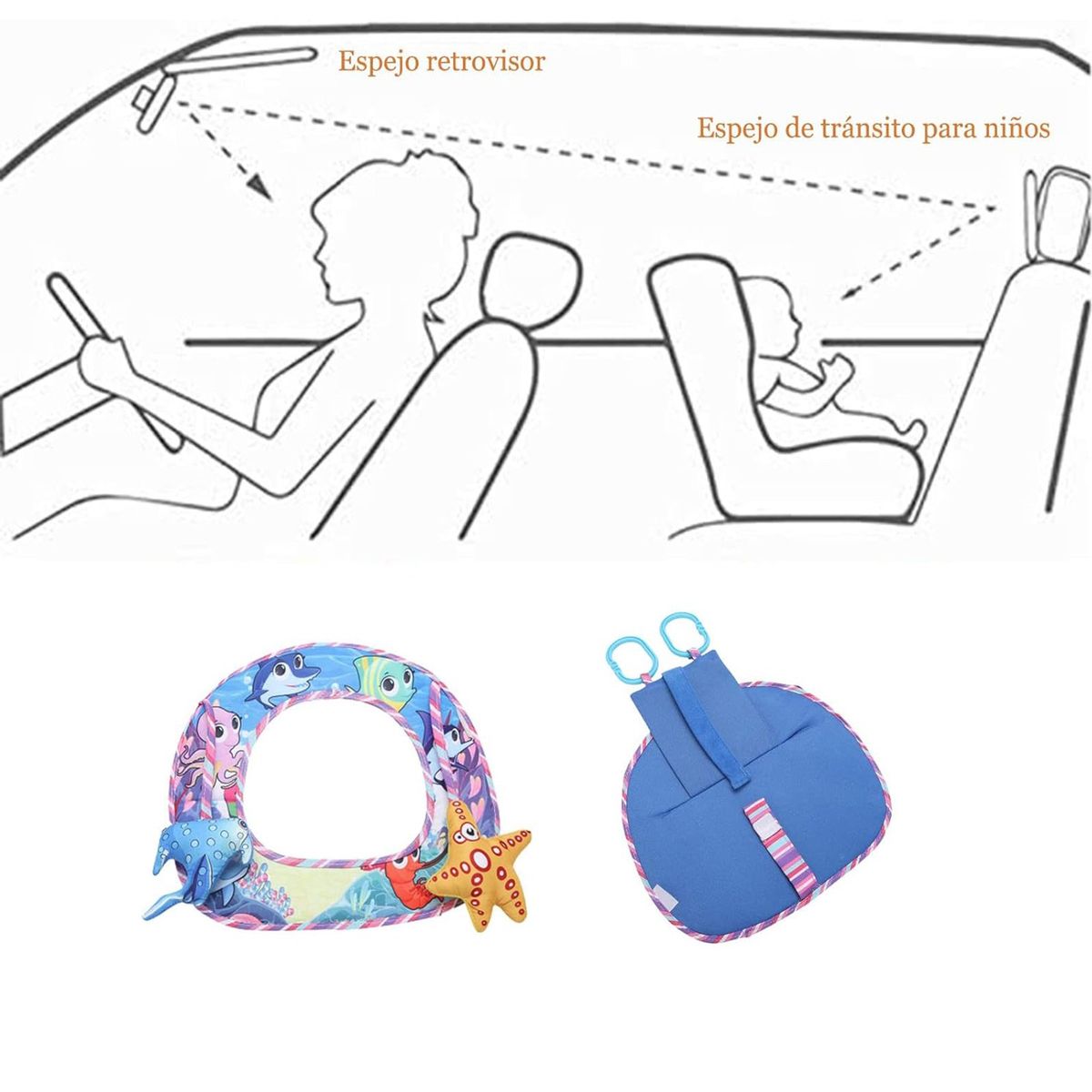 COREJOY - Espejo Retrovisor Auto para Niños Bebés - Marino
