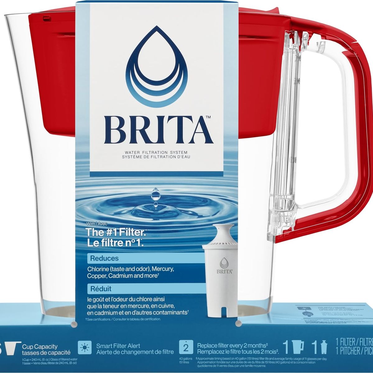 BRITA - Brita Sistema Purificador De Agua Jarro Geyser Pitcher 1.4 Lit