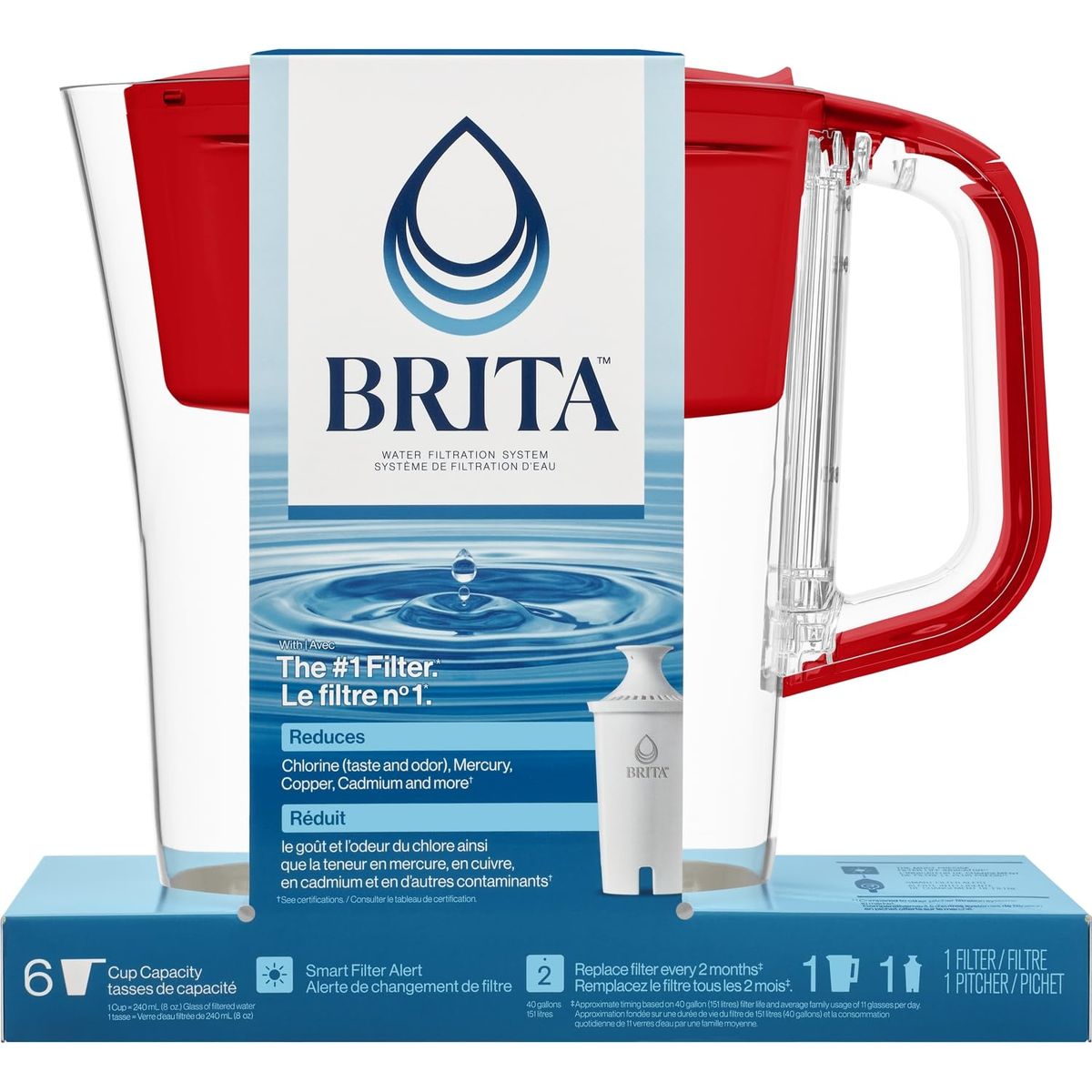 BRITA - Brita Sistema Purificador De Agua Jarro Geyser Pitcher 1.4 Lit
