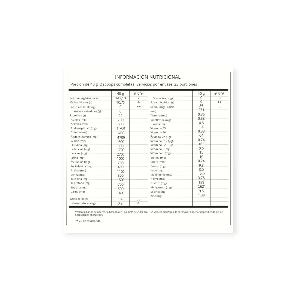 STRONGEST - PROTEINA WHEY BLEND 900G MARACUYA - STRONGEST