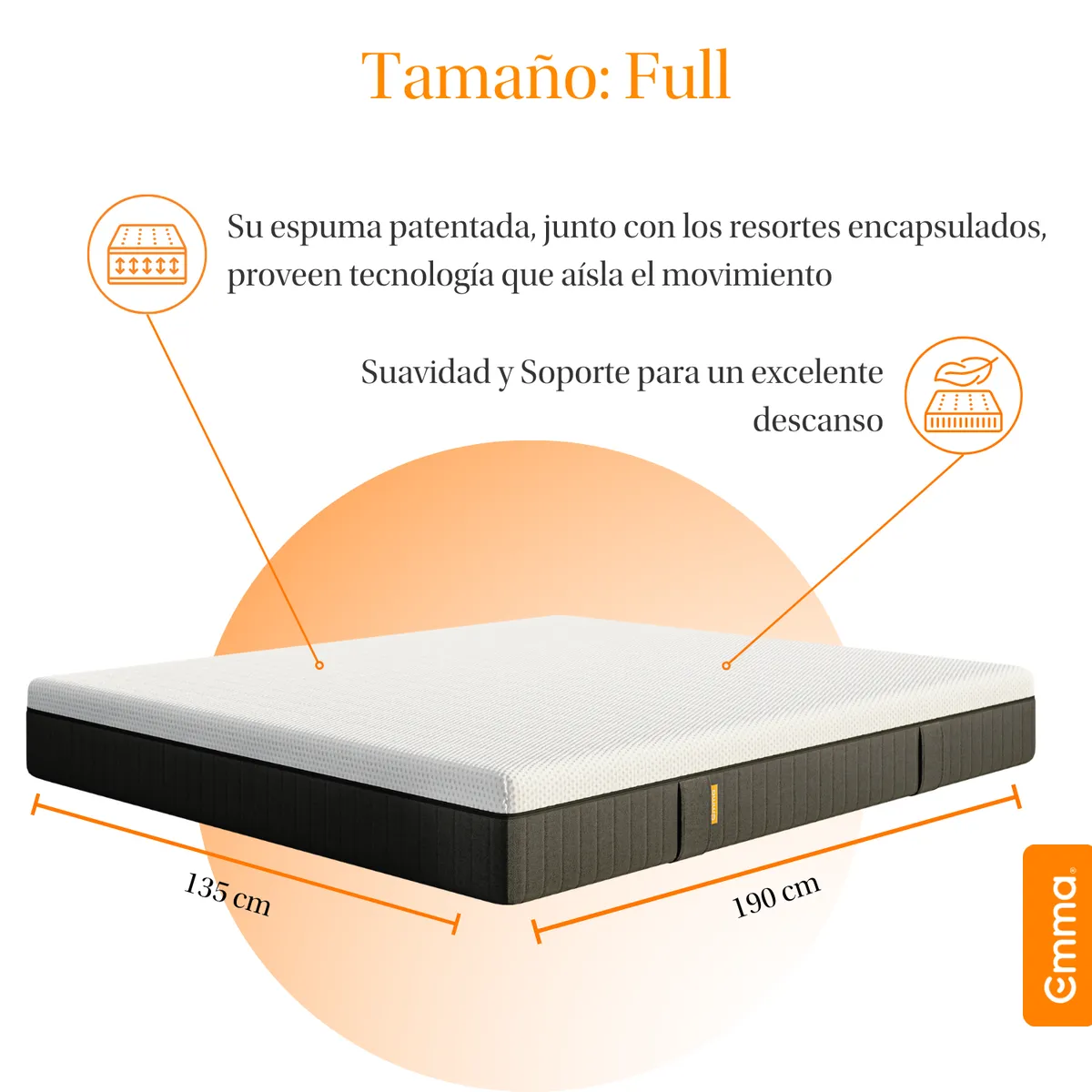 EMMA - Colchon Emma Confort Premium Full