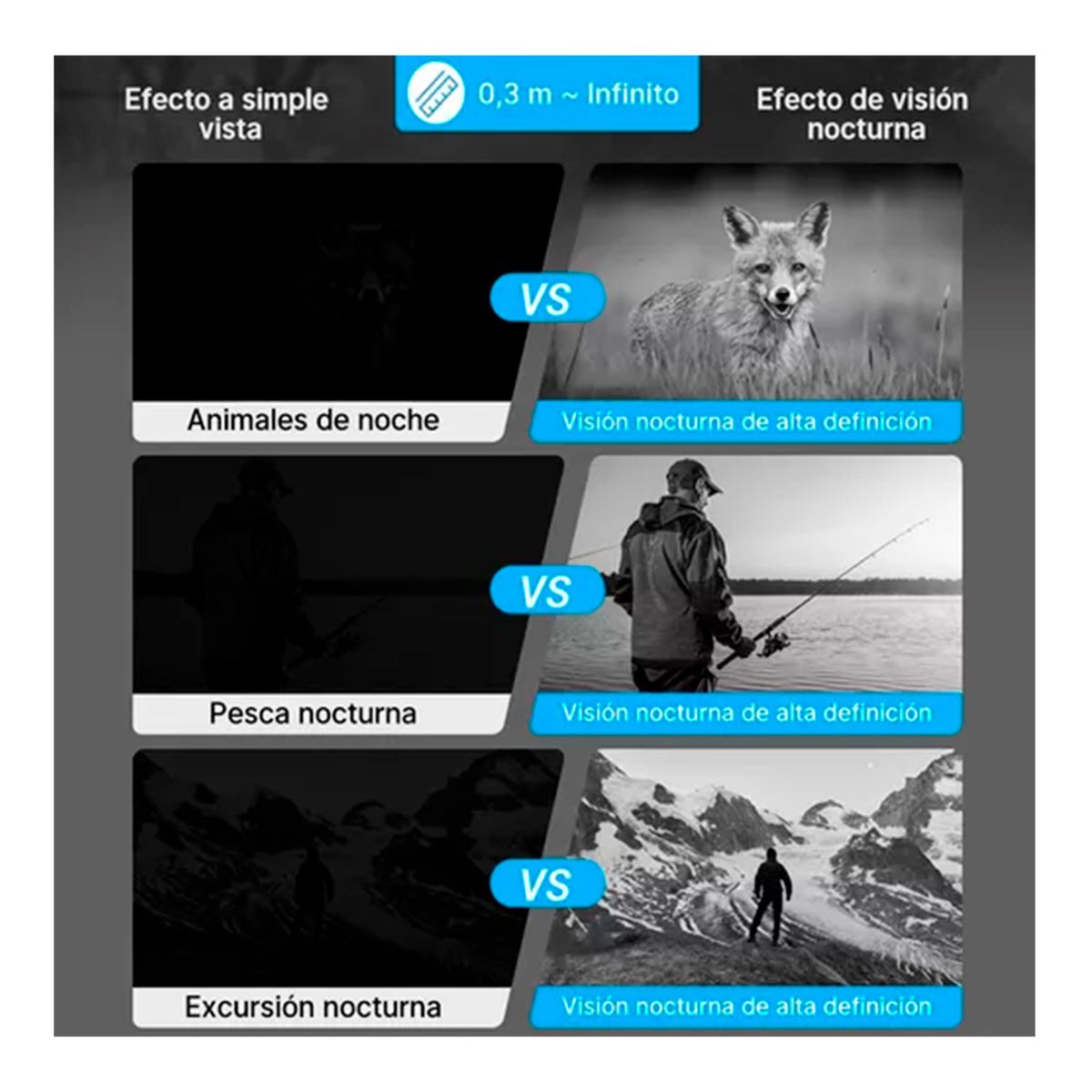 GENERICO - Binoculares Prismaticos Nocturnos 400m - 500m