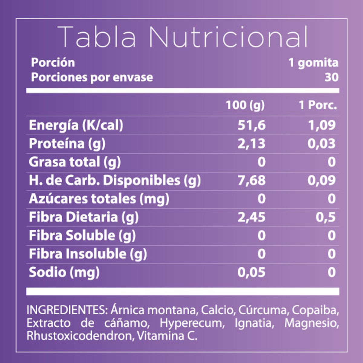 REVITTA WELLNESS - Gomitas Arti Hemp (articulaciones) 30 gomitas