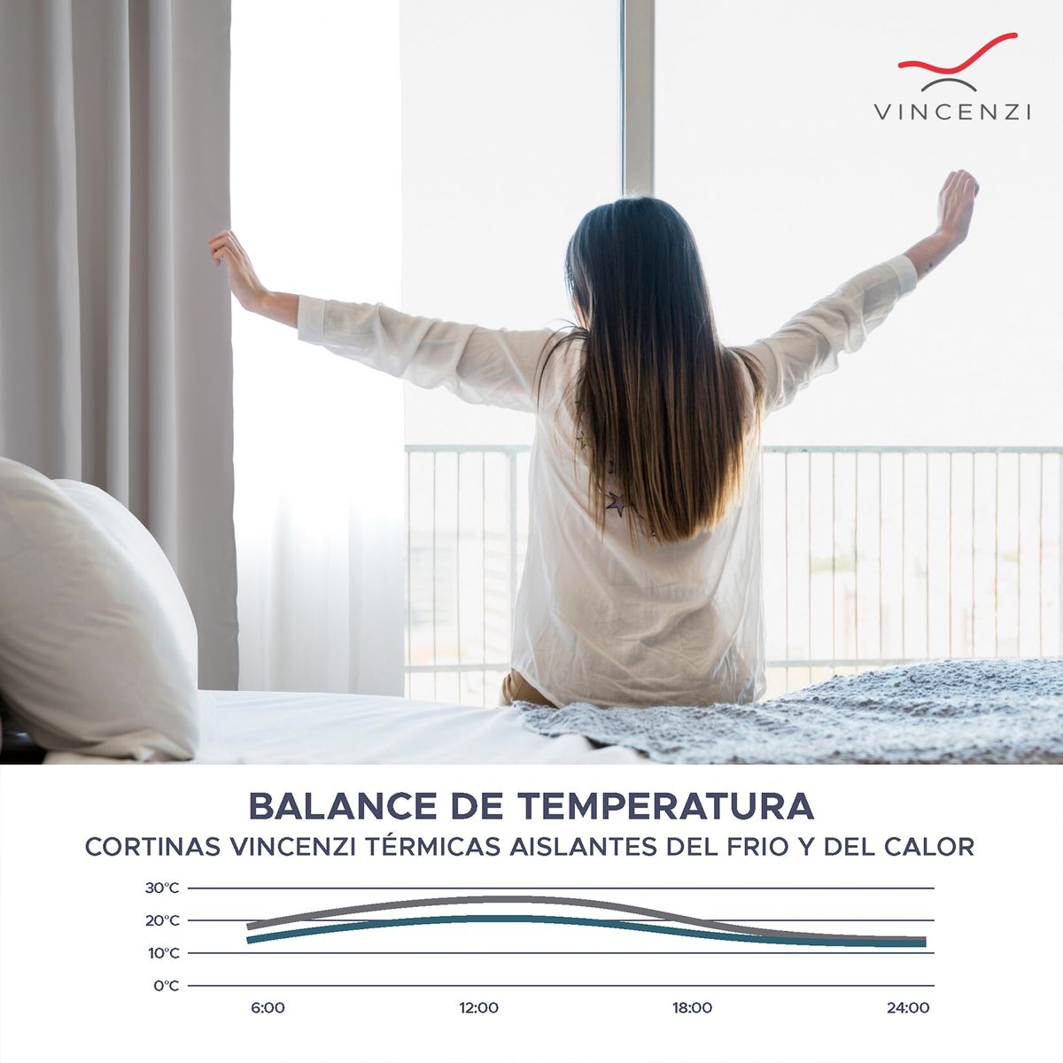 VINCENZI - Pack Cortina de Tela Blackout + Velo Vincenzi 140x220 Blanca