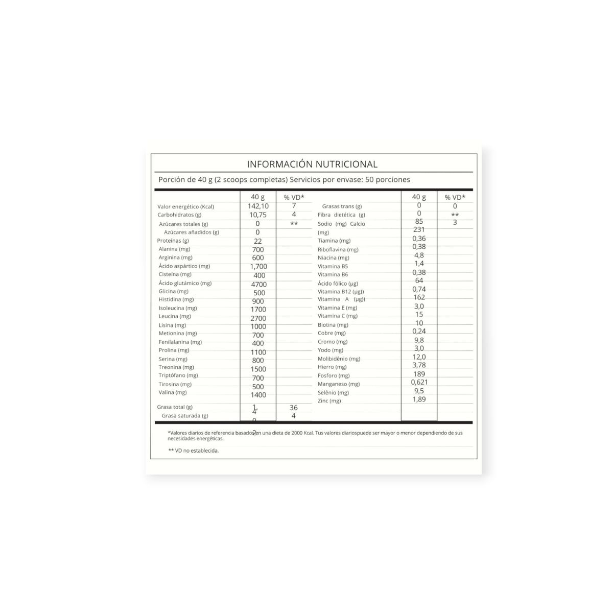 STRONGEST - PROTEINA WHEY BLEND 2KG CHOCOLATE BLANCO - STRONGEST