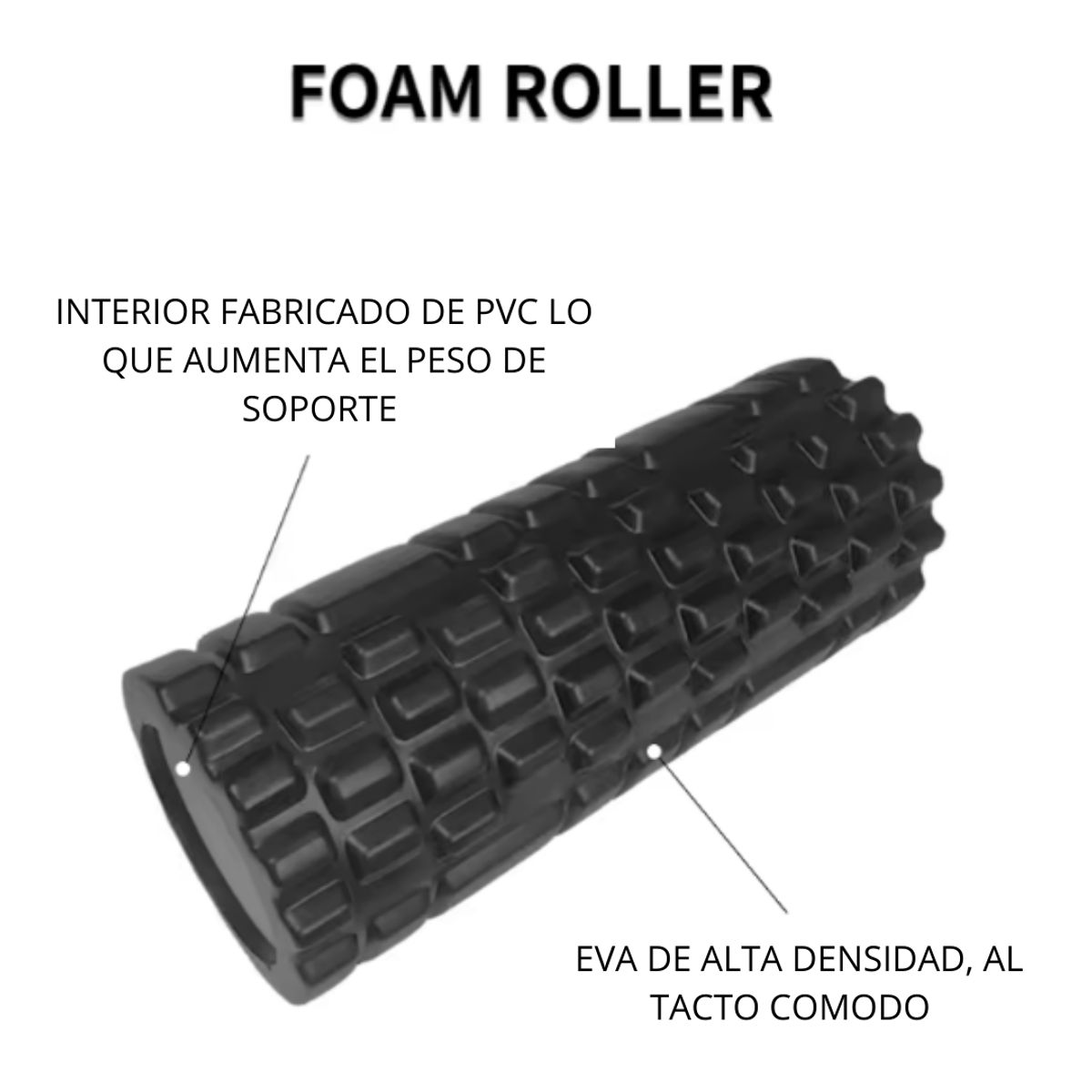 GENERICO - Rodillo De Yoga Foam Roller Masajes Elongación Pilates Negro