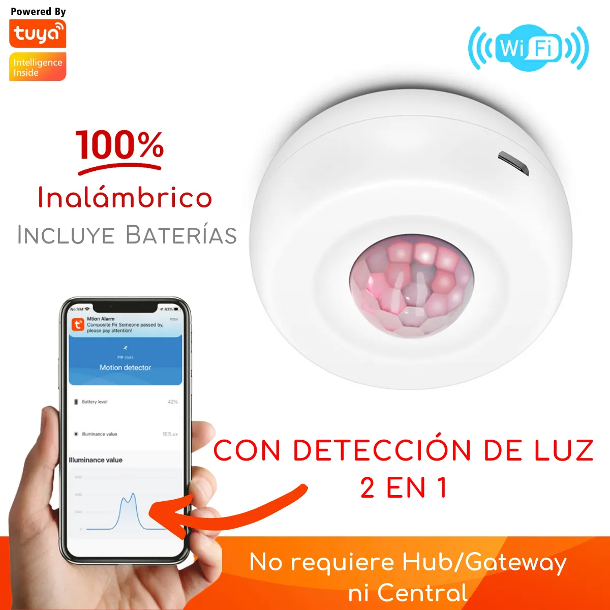 D MOTICA - Sensor Movimiento y de Luz 360° Wifi -  Control Luces Inteligente