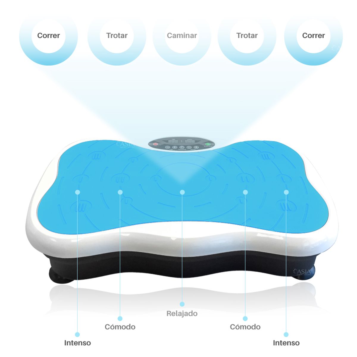 PWRFITNESS - Plataforma Vibratoria Celeste