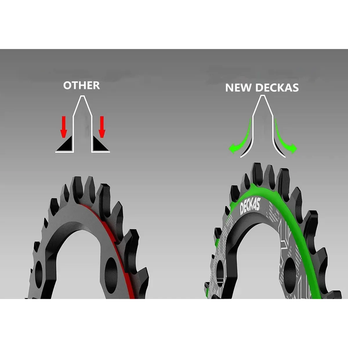 GENERICO - Plato Ovalado Mtb Narrow Wide Bicicleta 30t 32t 34t 36t 38t
