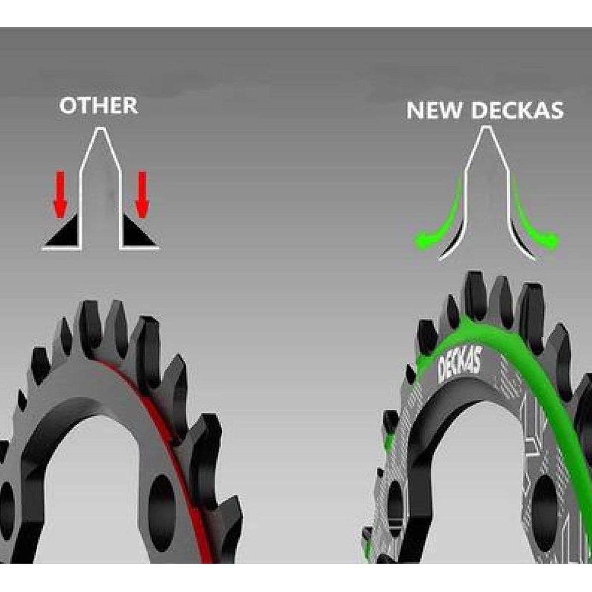 GENERICO - Plato Ovalado Mtb Narrow Wide Bicicleta 30t 32t 34t 36t 38t