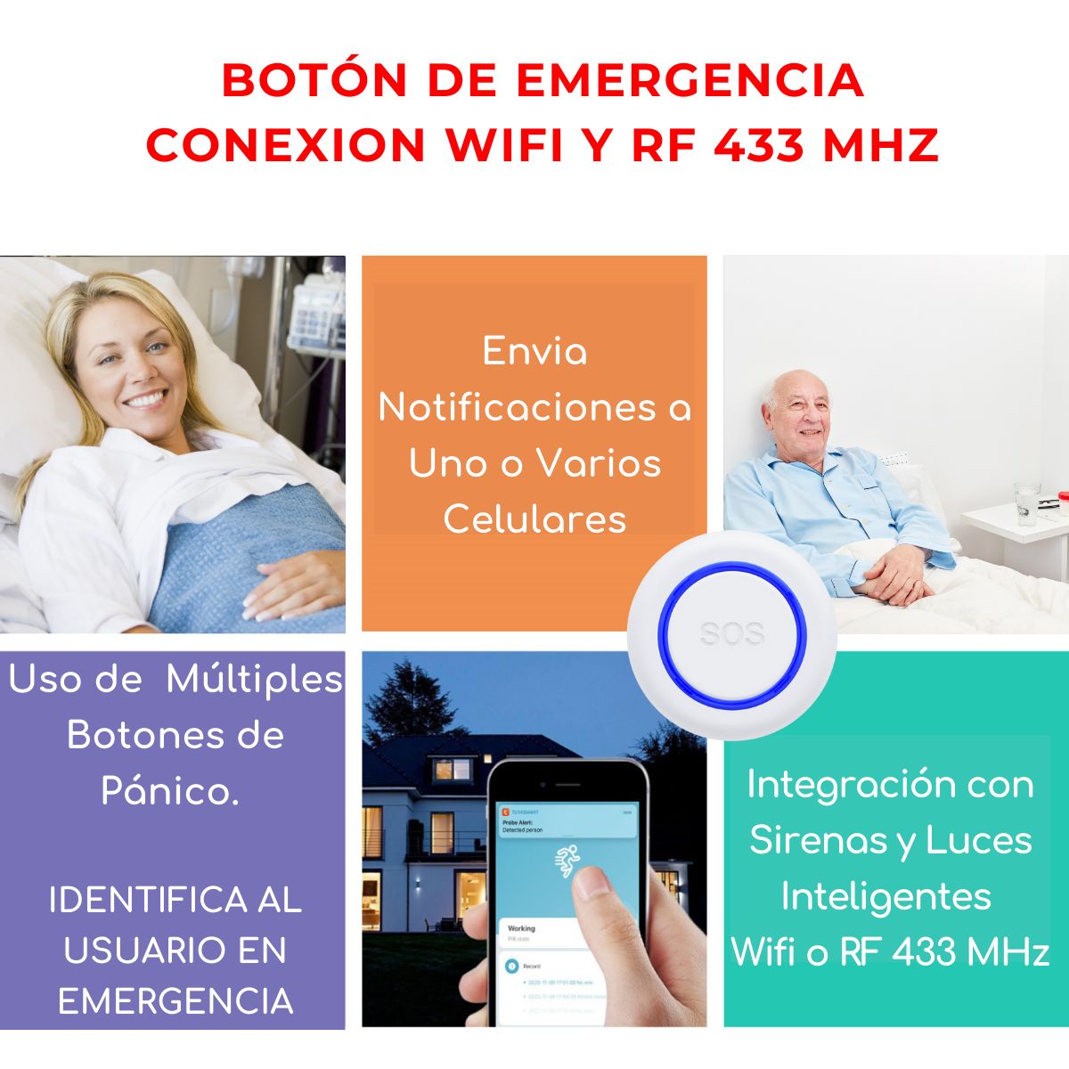 D MOTICA - Botón De Emergencia Medica SOS Inalámbrico Inteligente Wifi
