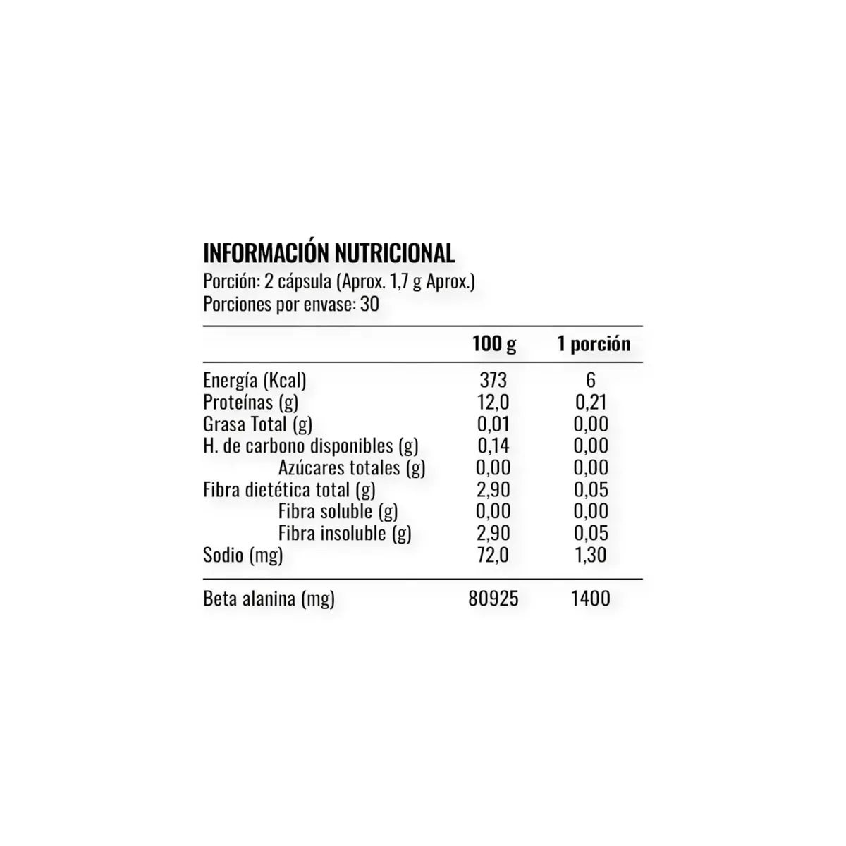 STRONGEST - BETA ALANINA 1400MG 60 CAPSULAS - STRONGEST