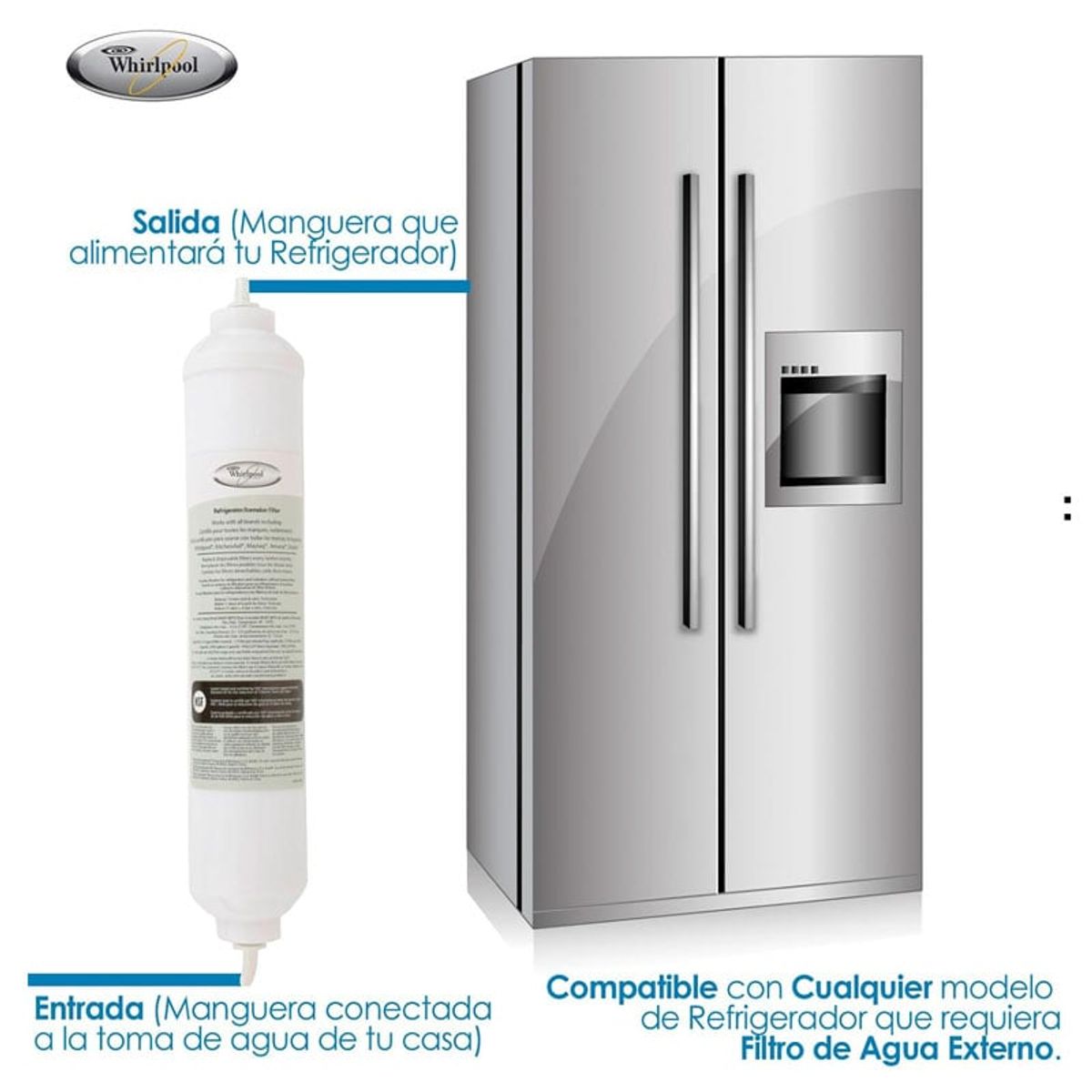 WHIRLPOOL - Filtro Refrigerador Whirlpool + Kit De Instalación