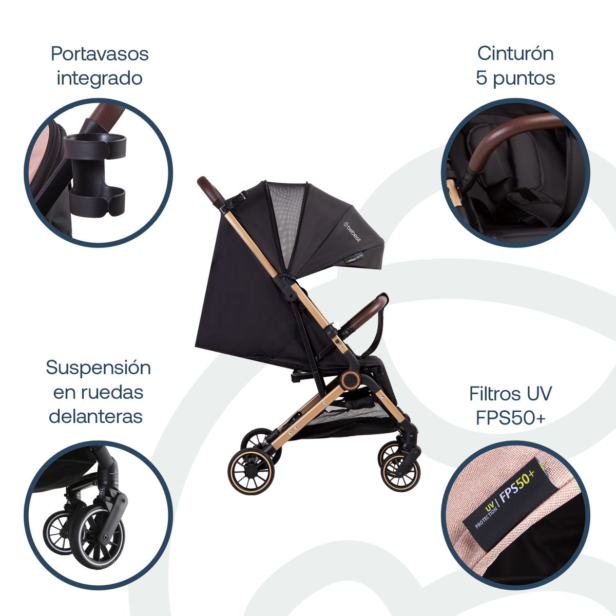 BEBESIT - Coche Maleta Compacto Travel System Soho Negro Bebesit