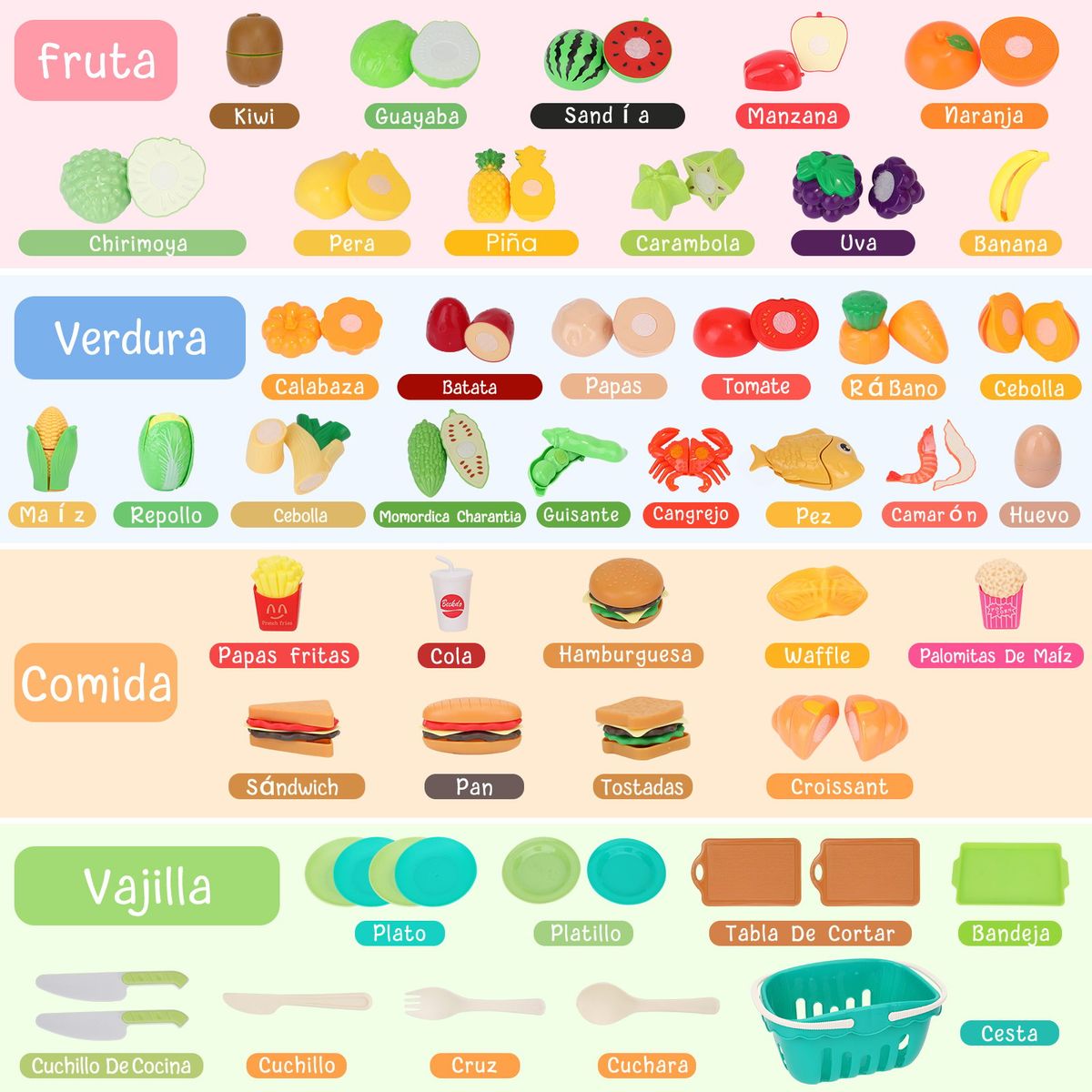 LUKOVEE - Juguete De Corte De Cocina De Frutas Y Verduras 51 Piezas