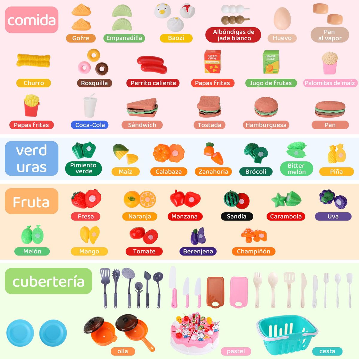 LUKOVEE - Comida De Juguete 111 Piezas Juego De Cocina Pastel Niños