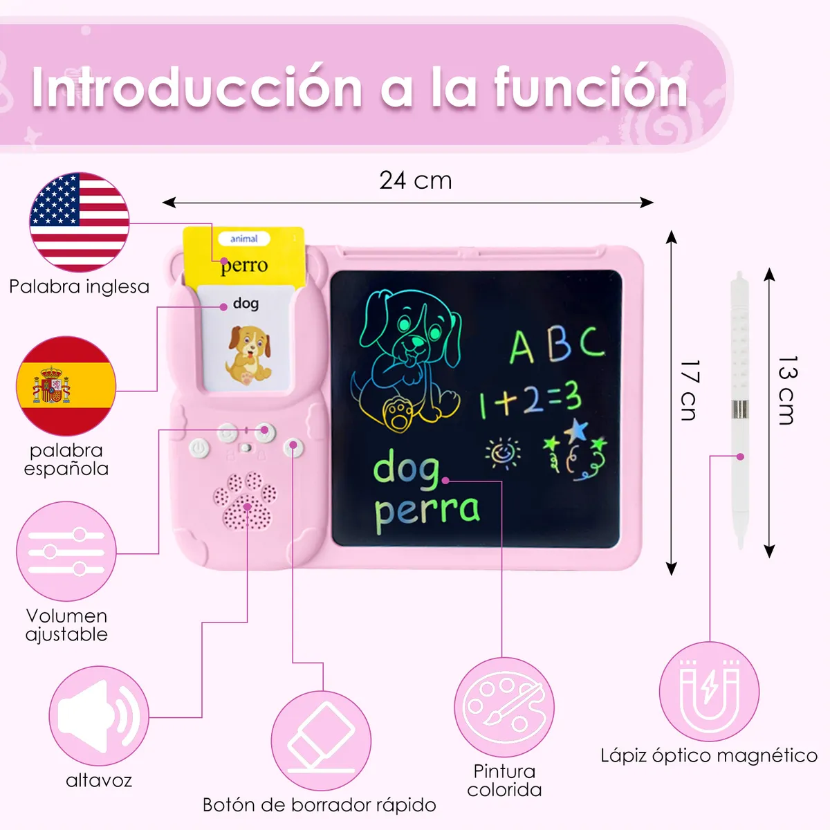 LUKOVEE - Tablero Didáctico Con 255 Tarjetas Español-inglés Para Niños