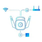 TP LINK - Camara Wifi de Seguridad para Exteriores Tapo C310