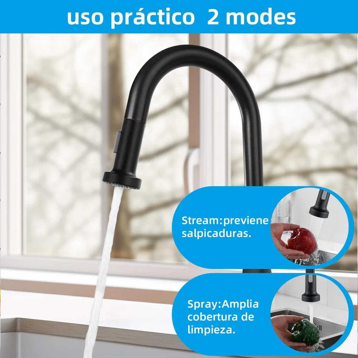 GENERICO - Boquilla Repuesto Llave Monomando Lavaplatos doble función