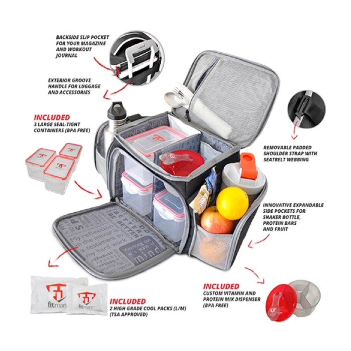 GENERICO - Fitmark The Shield Bolso Lonchera Termica Para Gimnasio Camo