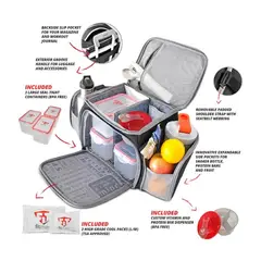 GENERICO - Fitmark The Shield Bolso Lonchera Termica Para Gimnasio Camo