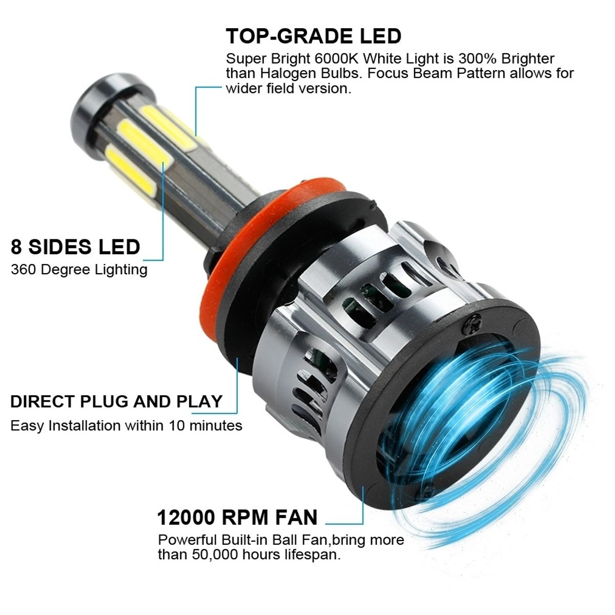 GENERICO - Kit Luces Turboled 18.000 Lm Canbus 9004/9007 8 Caras Par