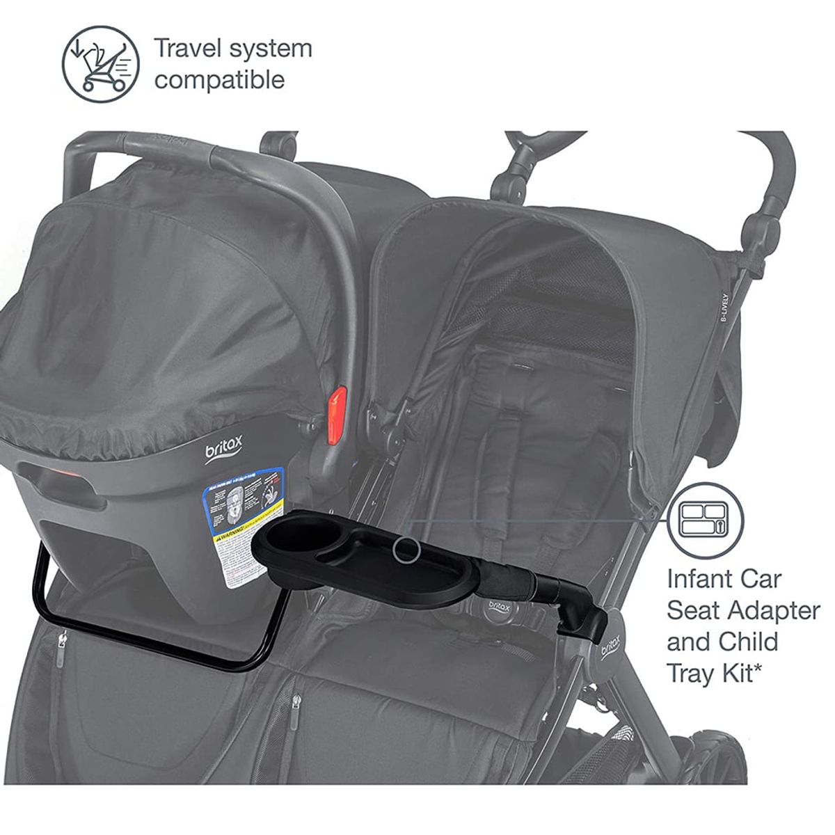 BRITAX - Kit para Coches Doble B-Lively Britax