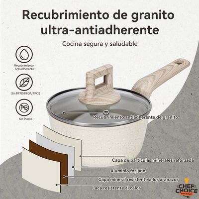 Imagen 2 del producto Bateria De Cocina Aluminio 38 Pcs Antiadherente Granito Blanco Crema